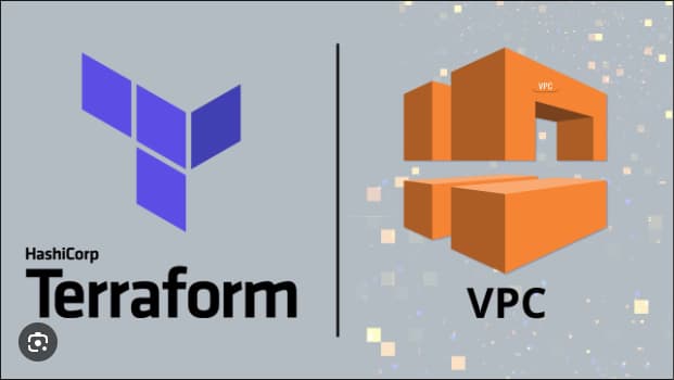 Virtual Private Cloud Architecture on AWS using Terraform