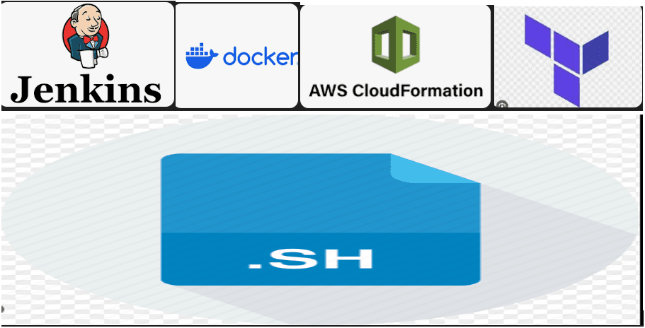 Three ways of launching Amazon Linux 2 and Ubuntu Ec2 instances and install Docker and Jenkins on them
