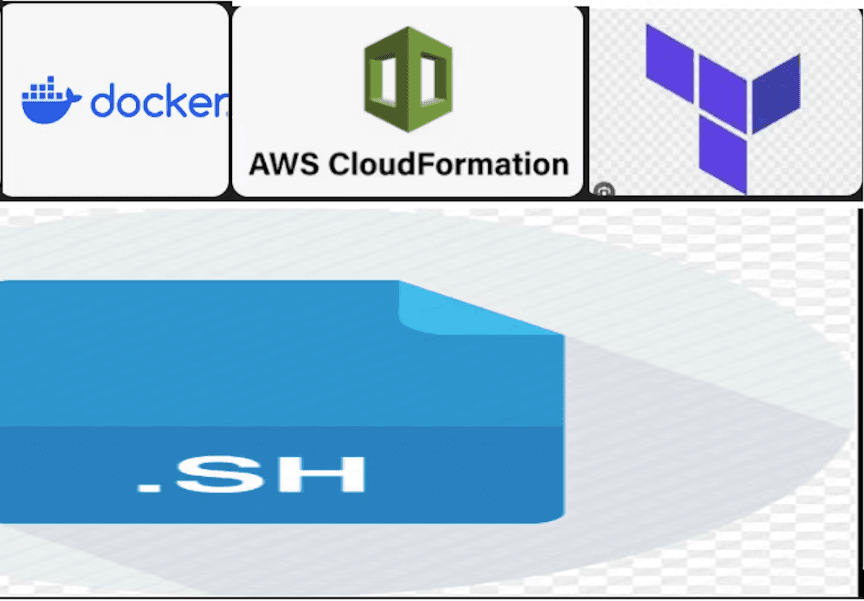 Build A Quadratic Equation Solver Application Using Docker, Terraform, Bashscript And Cloudformation